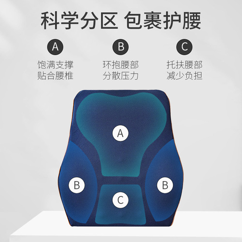 Cushion Office Sedentary Waist Protector Artifact Chair Chair Cushion Seat Cushion Back Cushion Lumbar Backrest Integrated Butt Pad Summer