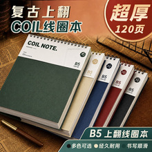 b5�Ϸ���Ȧ���͹żӺ�Pӛ��a5���Ӹ��д�W�����ЙM��ӛ����ӛ��