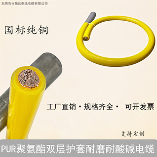 PUR�۰����p���o�׾���ĥ�����|��| ��늌��þ��S��ֱ�N�ɶ���