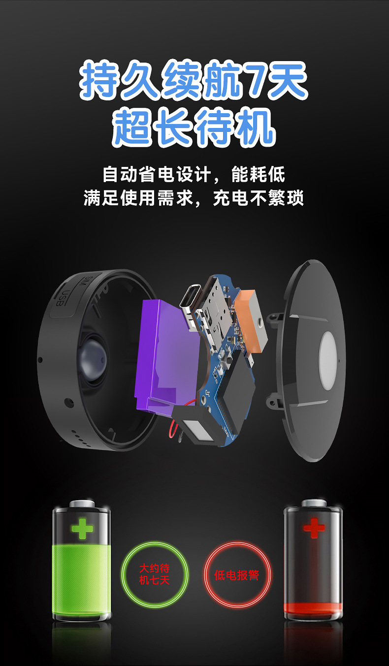 Children's GPS tracker for real-time location and anti-lost protection, elderly SOS alarm device with two-way communication and tracking function