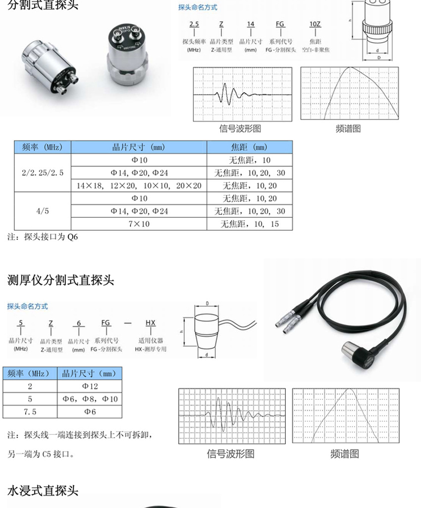 33--SIUI探头修改_05