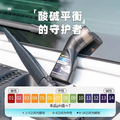 Automotive glass defogging agent | Four-Wheel Rear View Motorcycle