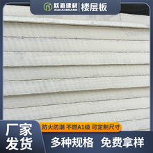 厂家供应1220-2440-24mm无石棉阁楼板 纤维水泥高密度耐火承重板