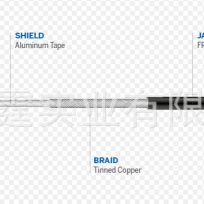 TIMES LMR&reg;-600 Flexible Low Loss Communications Coax