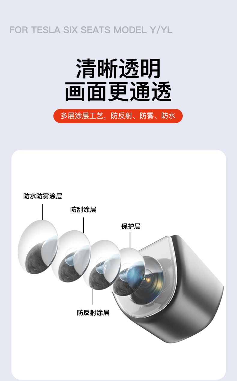 Suitable for Tesla's New Version of Model Y Six-Seater Model Yl Front Camera Lens Protective Cover
