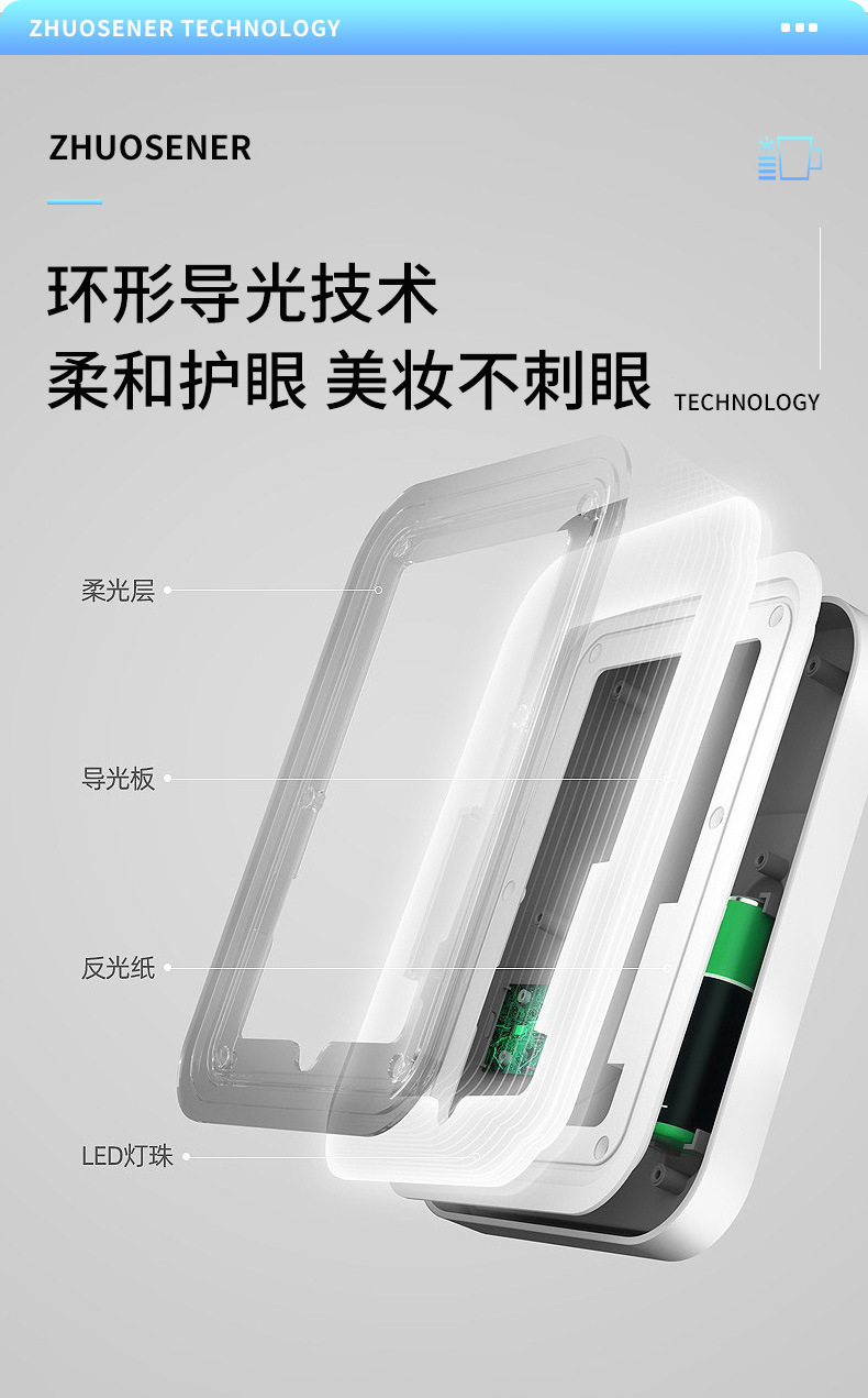 Mirror-Finish Mini Fridge, Car Fridge, Led Light, Dormitory Breast Milk, Facial Mask, Essence, Medicine Storage, Preservation Mini Fridge