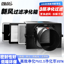 ���Lϵ�y���������L�ܵ��^�V���^�V��PM2.5ǰ�ó��m�������V�W