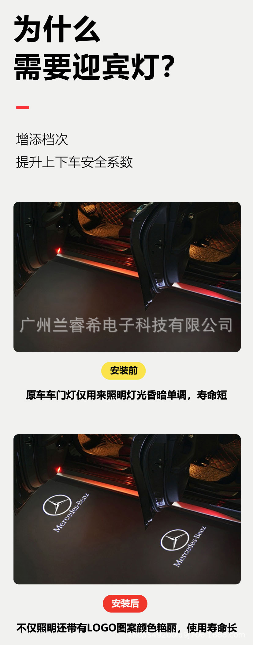 For Mercedes-Benz welcome light Benz C class W204 C180 C200 C260 C300 LED projection door light