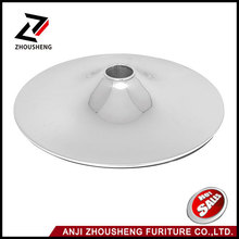 ���ε����k���εױP���_�ʈA�P�ư��εױP�A�����ȱP�ɵ�������