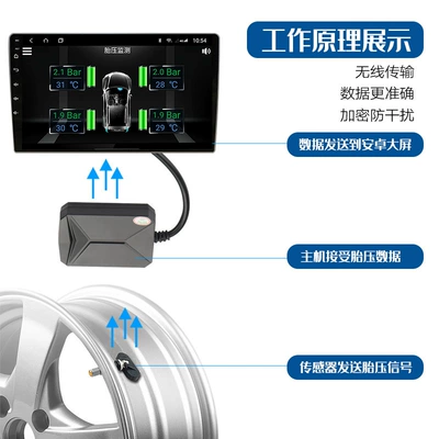 dedicated tire pressure monitor wireless: Tire pressure monitoring system