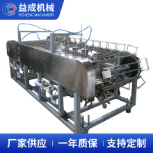 ȫ�ԄӶ����������a���O������Óģ�C���יC���z�����c���C���a��