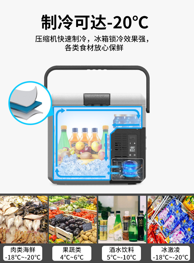 Ice Tiger Compressor Car Refrigerator, Dual-Use for Car and Home, Freezing and Refrigeration, 12V24V Portable P8 Dormitory Mini Refrigerator