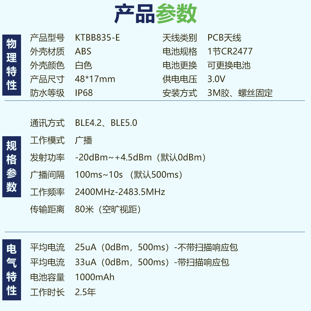 KTBB835-5