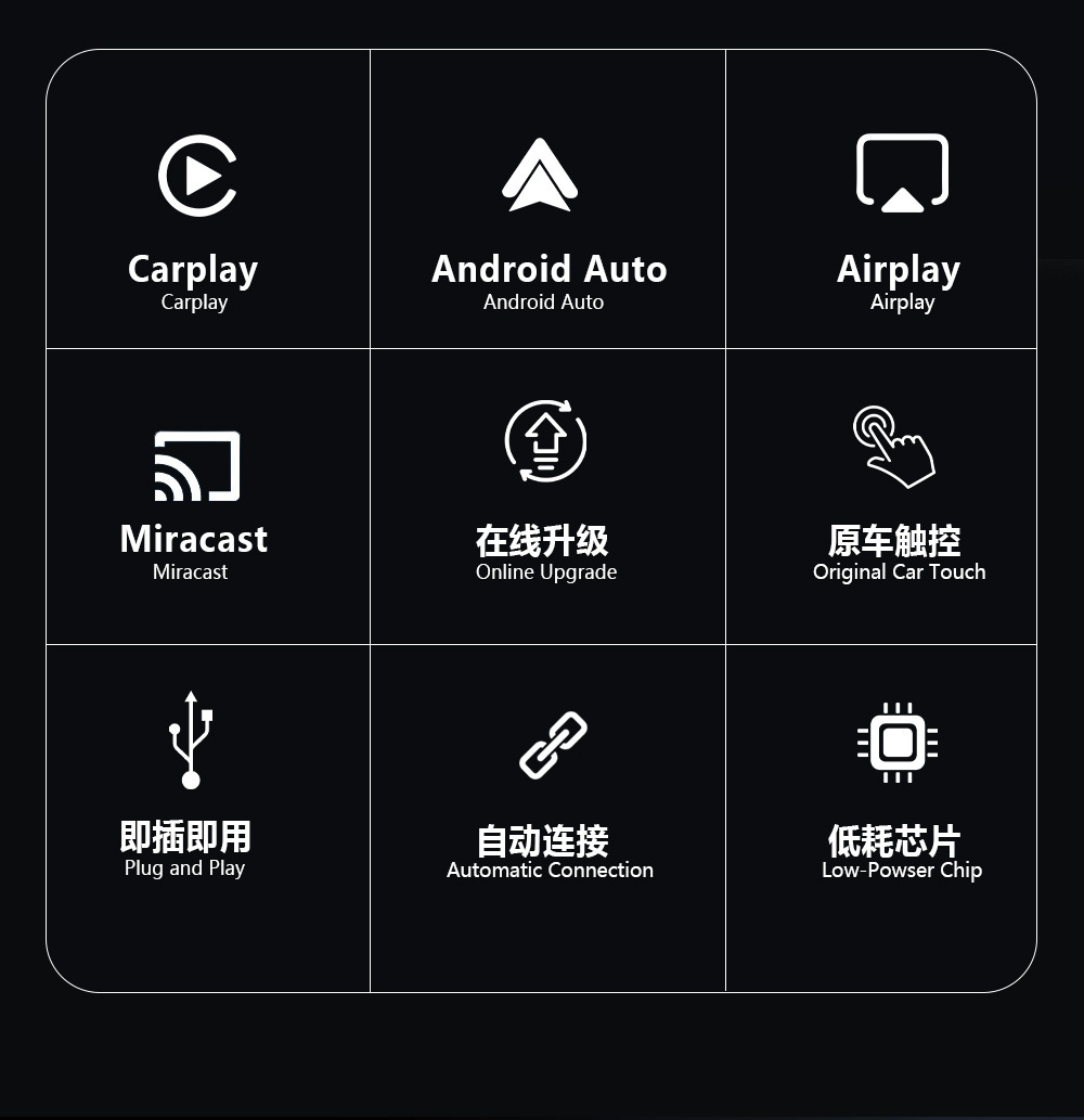 Cross-Border Four-In-One Interconnection Box Apple Mirror Screen Projection Car-Machine Interconnection Module Smart Carplay Box