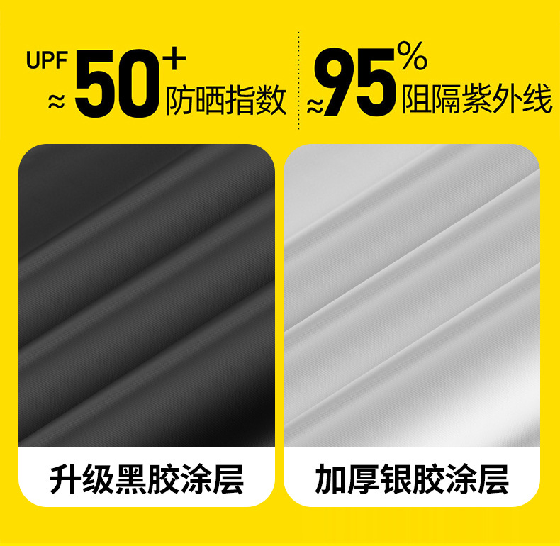 Car Side Canopy Sunshade Outdoor Camping Sunshade Canopy Car Side Canopy Black Rubber Sunscreen Rainproof Canopy