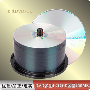 �հ�DVD/CD��P��������X�Pӛ��Ͱ�b��䛱P���P�ؑcͶ���õ�Ƭ