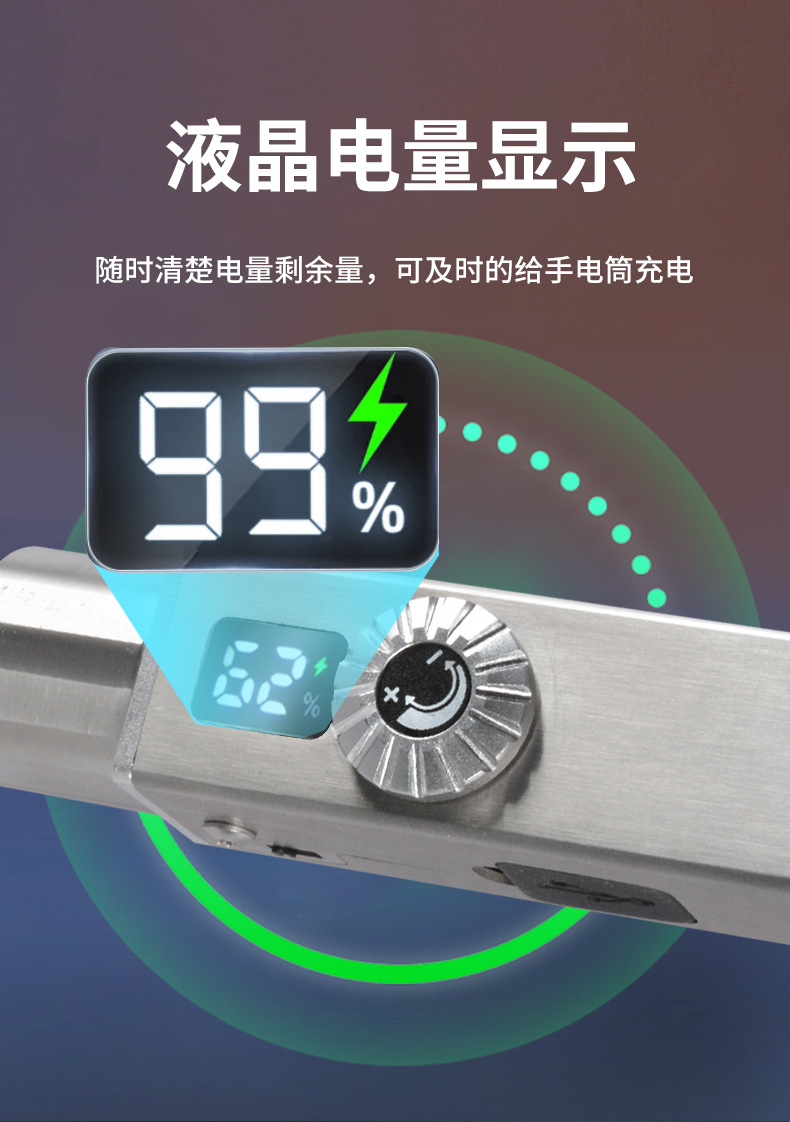 Led Flashlight with Strong Light for Jade Identification, Jewelry Appraisal, Jadeite, Antique Fluorescent Agent Detection, Ultraviolet Money Detection