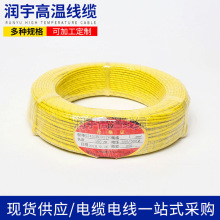 AGRPzߜؾ2/3/4о͸ߵ͜Դ͸ߜo׾늟