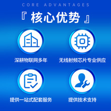 2.4G/�{��/wifi/zigbeeSMD�쾀ϵ��CA-C01-09/OA-C07-15/OA-W01