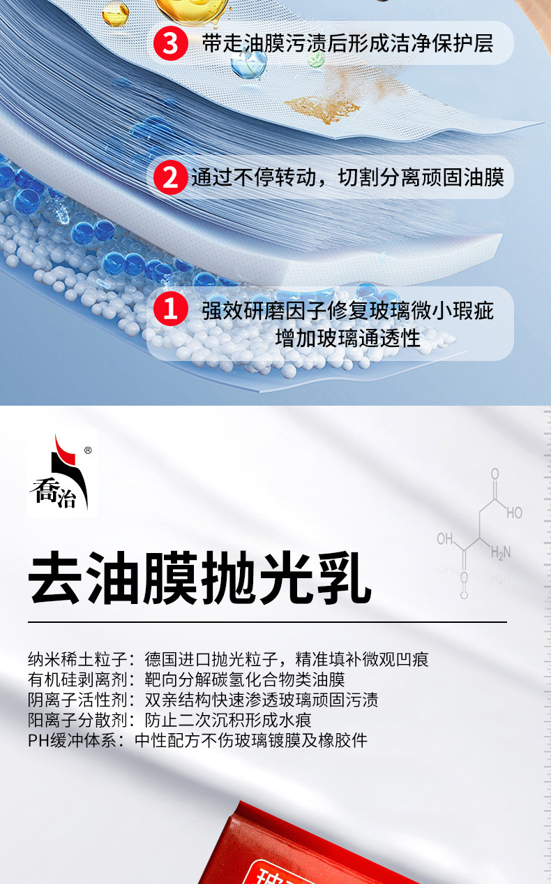 Car Glass Mouse Heavy Oil Film Coating Cleaner Remover Oxide Polishing Milk Degreaser Oil Film Wiper