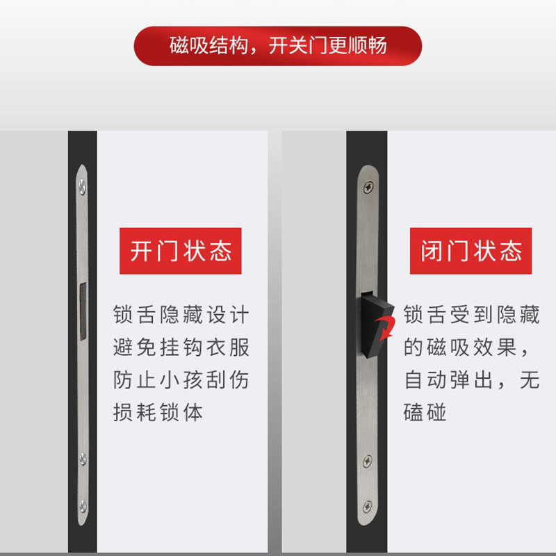 Cerradura magnética silenciosa estándar europea 7255 para uso doméstico, cuerpo de cerradura magnética universal para puerta de madera de interior, cuerpo de cerradura magnética de acero inoxidable