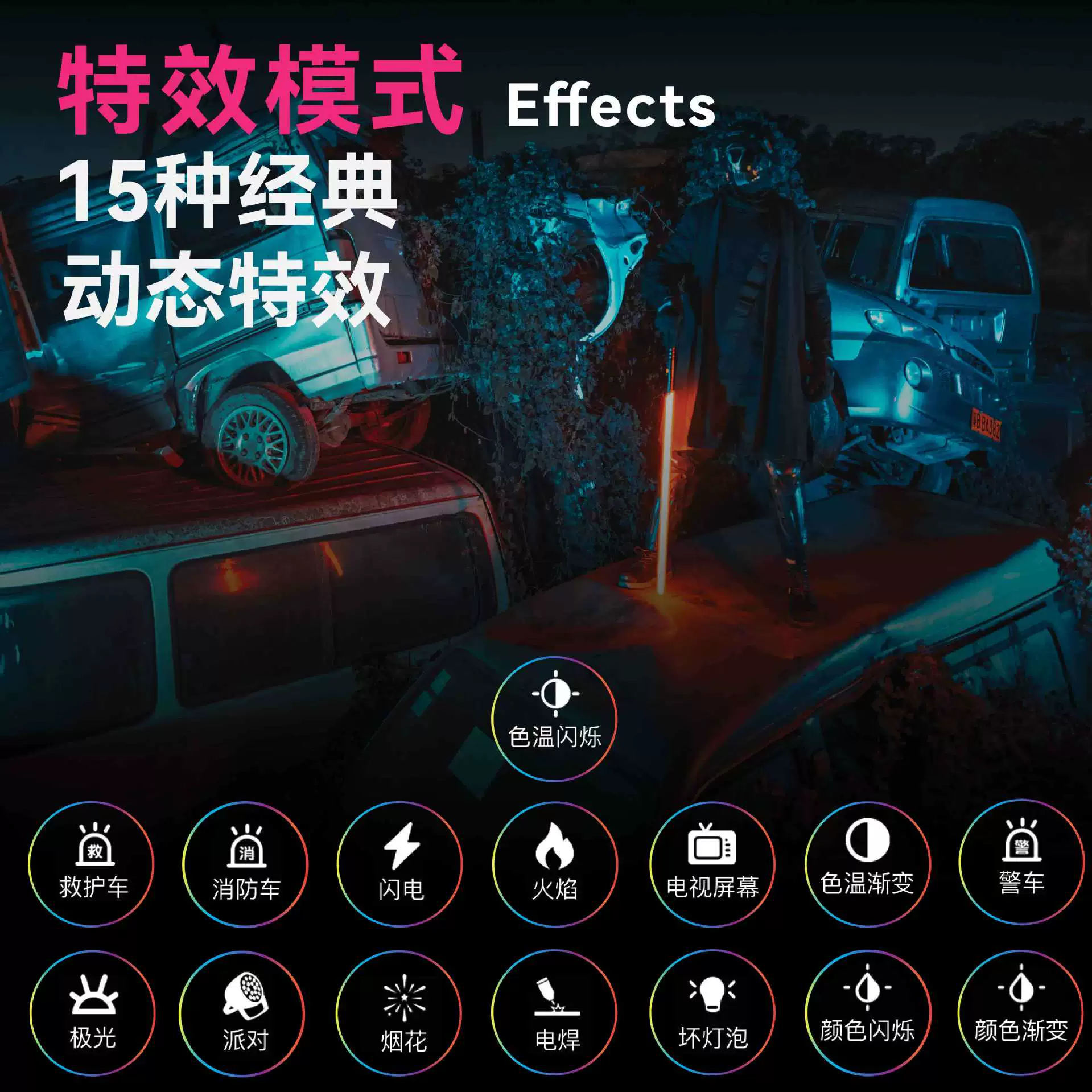 Фотосвет Fotorgear P2P3P4 полноцветная RGB ручная световая палка, ледяная лампа для предметной и портретной съемки, переносная