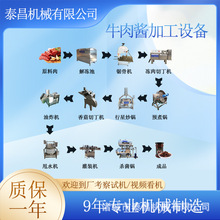 ȫ��ţ���u��ˮ���㴻�u�ӹ����a���������u�ӹ��O���u���u���b��
