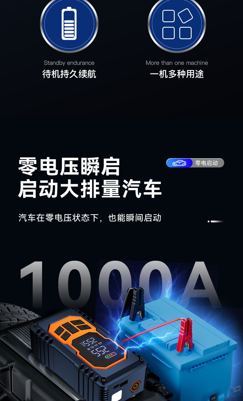 Car emergency jump starter power supply and car air compressor all-in-one device, using a battery and power bank for powerful ignition