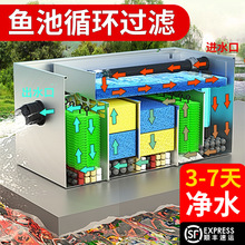 �~���^�V��ˮѭ�hϵ�y���ⲻ�P䓃�ˮ���O���B�~����ͥԺˮ���\��