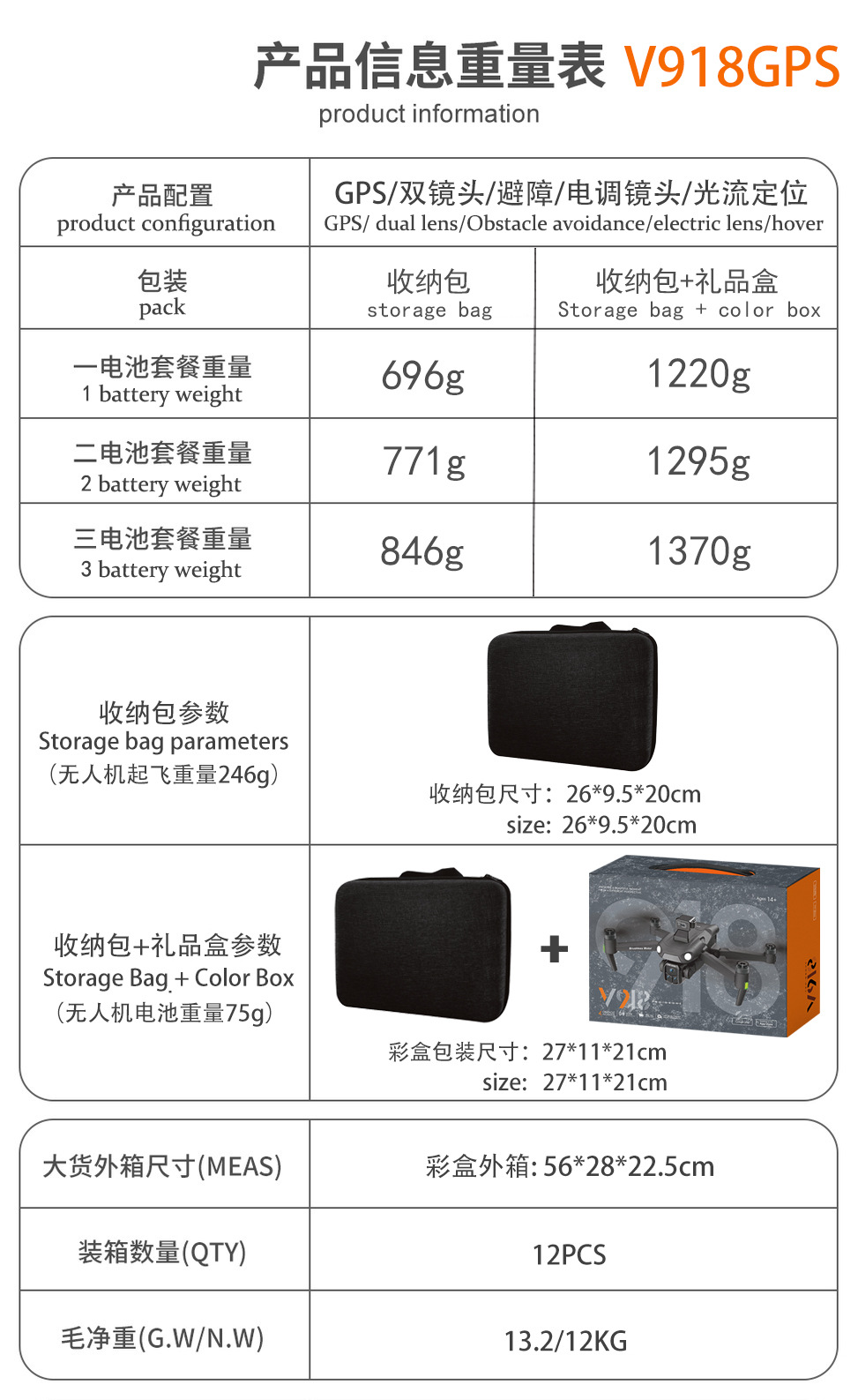 V918数据图.jpg