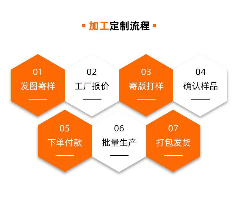 详情_0005_图层-7.png