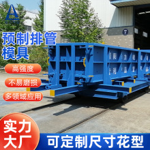 �ģ���A���Ź�ģ�����øߏ���������ˮ�ܶ�ߴ���ʽ�S�����l�ӹ�