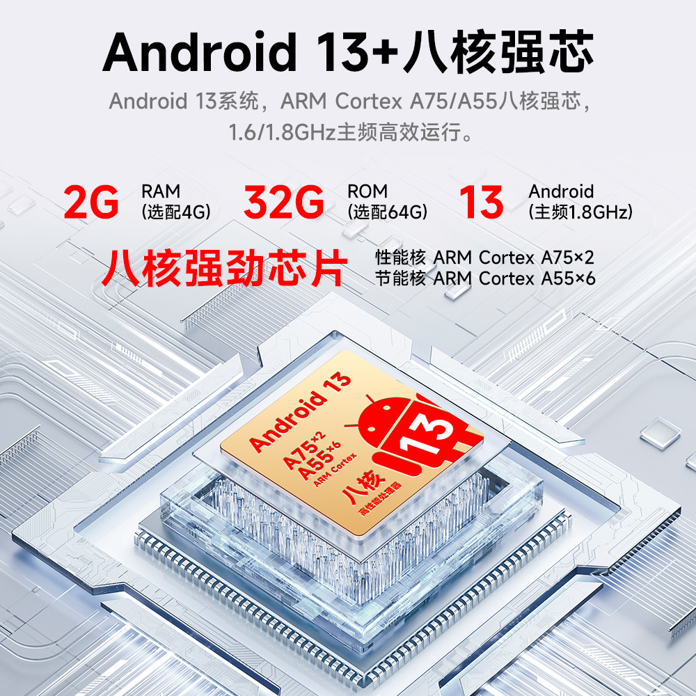 11.5 pulgadas transfronterizas de ocho núcleos Android GPS navegación todo en uno automotriz carplay control central motor inteligente