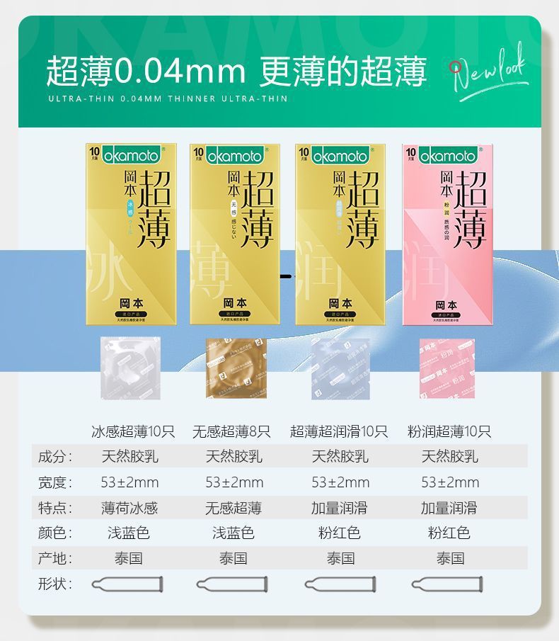 Okamoto 003 Hyaluronic Acid Condoms, Ultra-Thin, Medium, 2-Pack — detail image 22