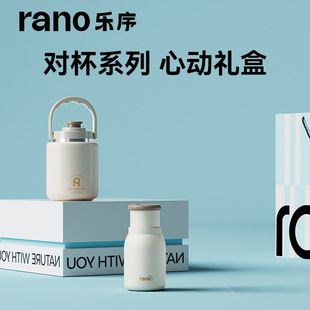 rano���򱣜ر���̖ ������2026�¿�s���ر� �����ˮ���xˮ��