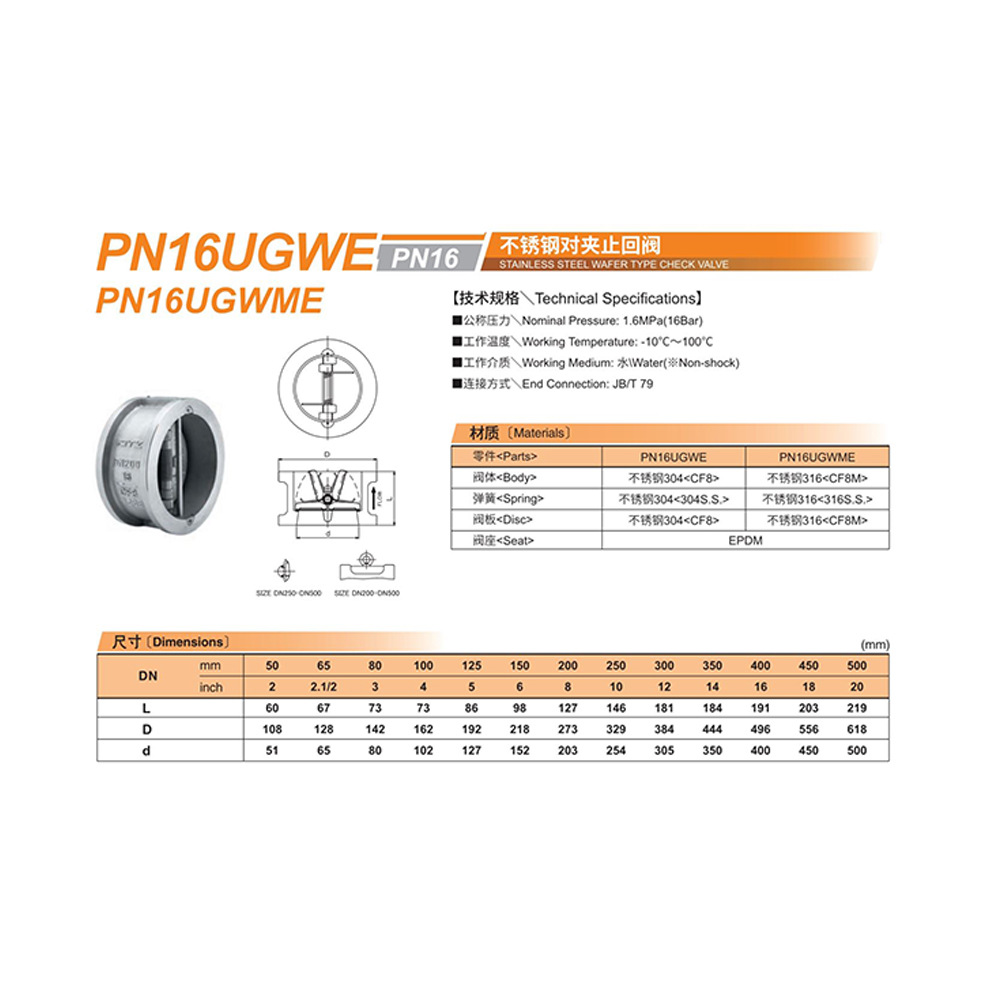 原装进口KITZ日本开滋北泽阀门  不锈钢对夹止回阀PN16UGWE