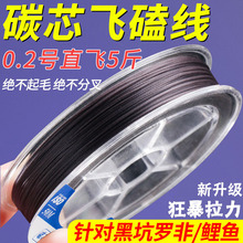 ̼о�w���~���Ӿ��M�ڴ����R��ˮpe��̼�ĳ�����о��ҧ����~��