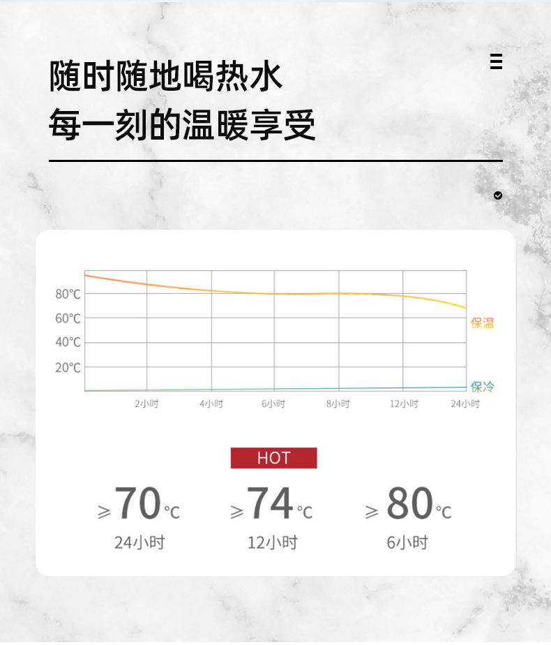 2L鸭嘴热水保温瓶开水保温壶 真空玻璃内胆老式学生暖瓶结婚暖壶详情2