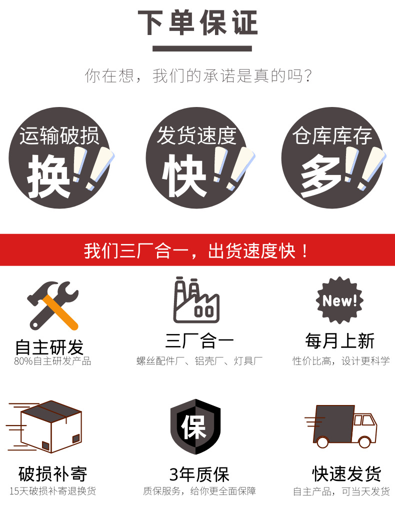 下单保证