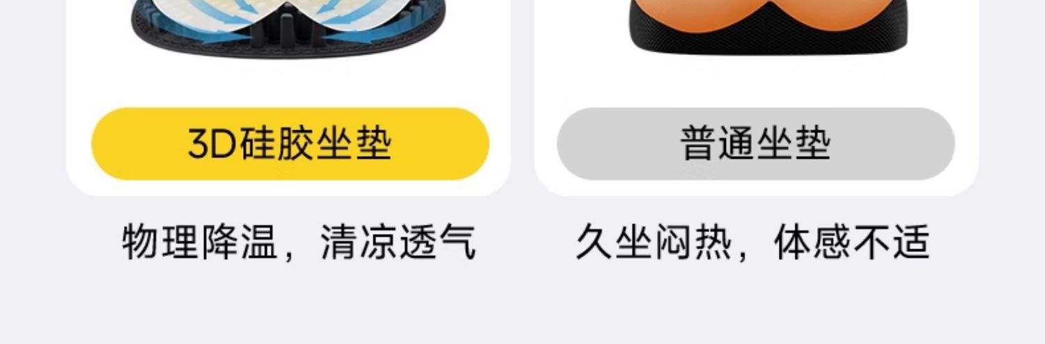 Suitable for Summer Motorcycle Seat Cushions, Silicone Sun Protection and Waterproof Seat Cushions, Electric Vehicle Takeout, Breathable, Ventilated and Shock-Absorbing Isolation