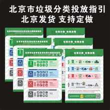 批发北京垃圾分类宣传海报标识标贴新版国标垃圾分类投放指引贴纸