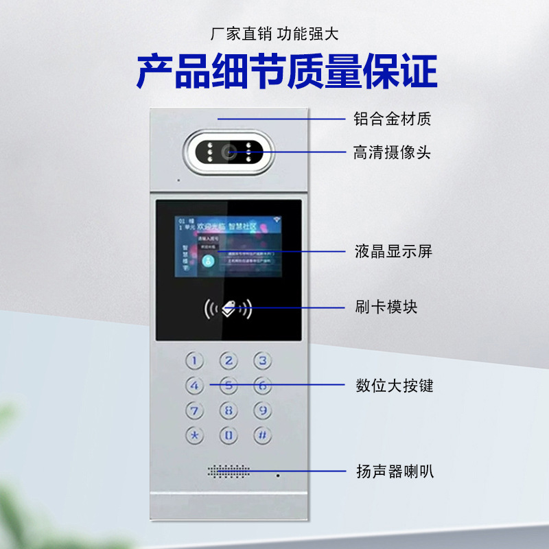 Sistema de control de acceso de intercomunicación de edificios unidad de entrada de video de alta definición bidireccional teléfono móvil abierto remoto