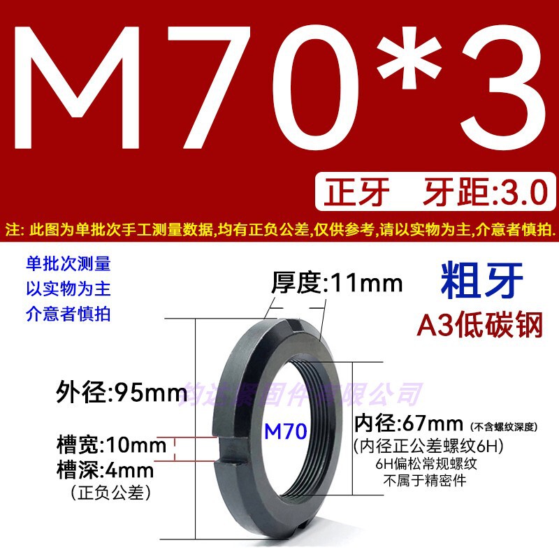 国標丸ナット止め溝入れロックナット元型ロックメス太い歯の細い歯の反歯1.5四溝とキャップ812|undefined
