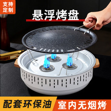 ���⿾��t�o�������t��yʽ¶�I���t���ß����t�ӈA�ο��P������