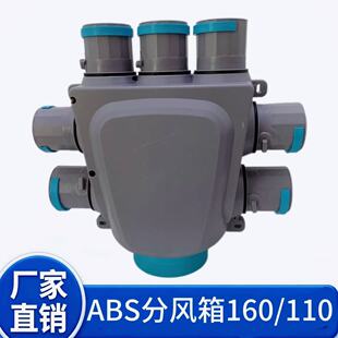 ���L�����Lϵ�yABSһ�����L�ܷ�����������{���Lϵ�y��֧���L��