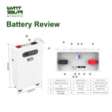Watt Solar Grade a Lithium Ion Battery 14kwh 16kwh 51.2V 280