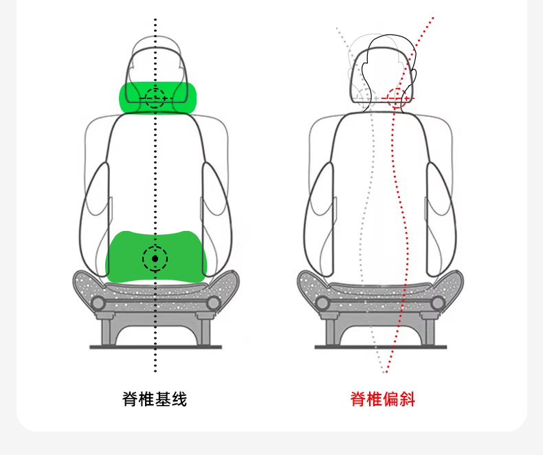 Electric Massage Car Headrest, Office Car Lumbar Support Cushion, Seat Neck Pillow Set, Lumbar Support