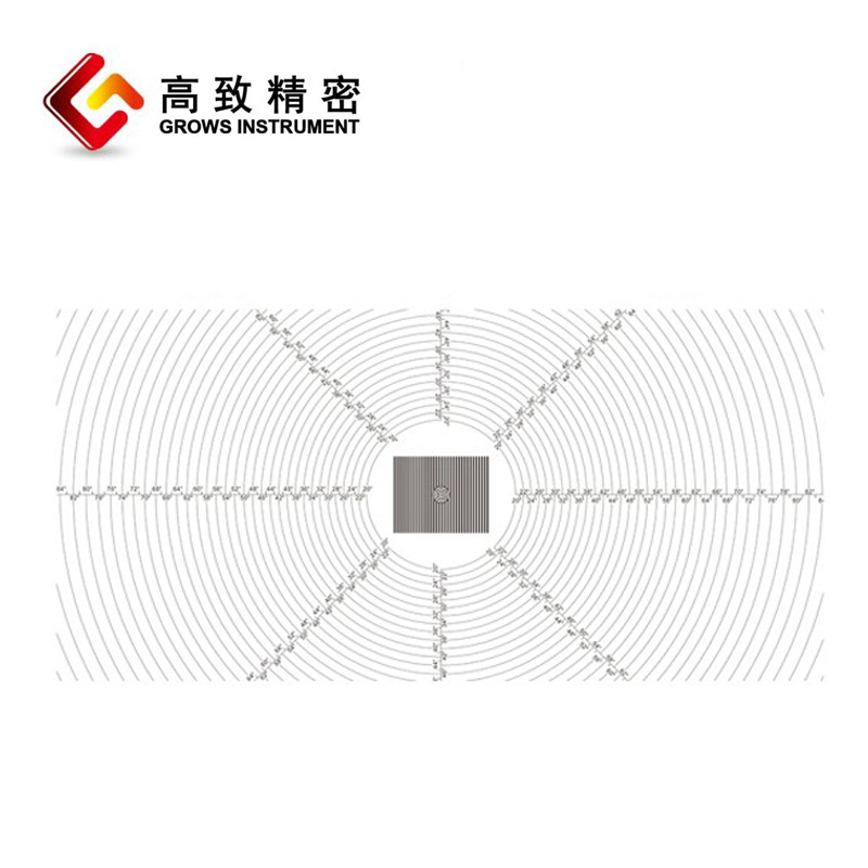 FOV�ӳ��Ǵ�С���뻭���������ͷģ����Կ��Ƕ���ƫ��FOVCHART