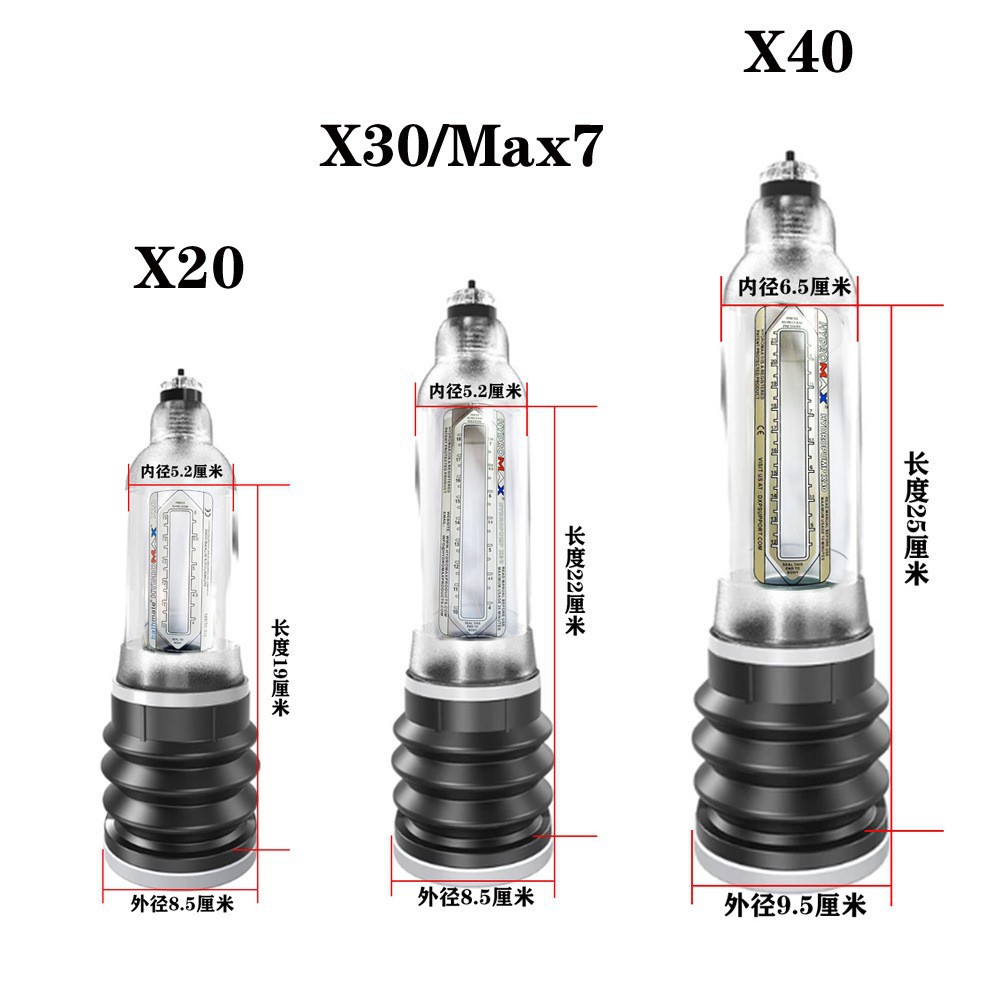 Máy Tập Dương Vật Hydro Max Máy Tập Dương Vật Hydro Max