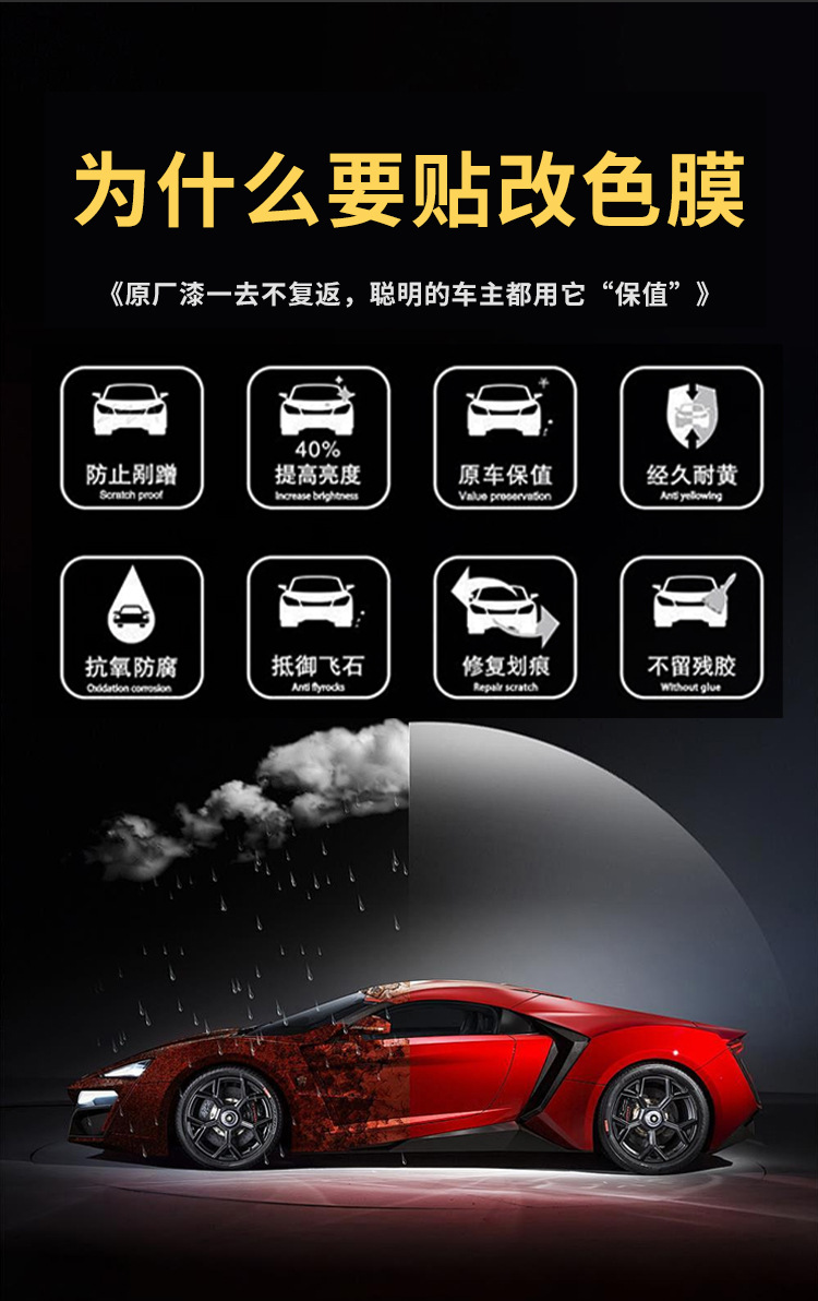 Tpu Invisible Car Wrap, Car Paint Protection Film, Self-Repairing, Anti-Scratch, No-Bake, Yellowing-Resistant, Transparent Ppf Film